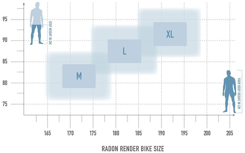 Radon Render 9.0 750 MS – Bild 10